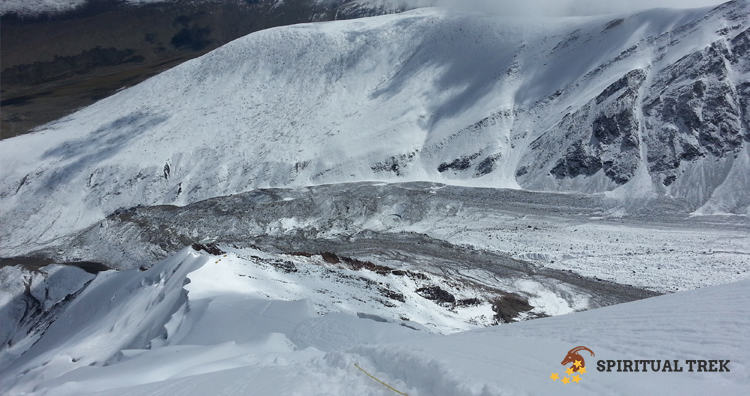 Ladakh Chalung Peak Trekking Packages